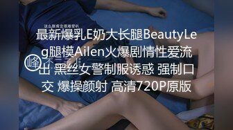 最新爆乳E奶大长腿BeautyLeg腿模Ailen火爆剧情性爱流出 黑丝女警制服诱惑 强制口交 爆操颜射 高清720P原版