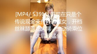 [MP4/ 539M] 哥现在只是个传说现金支付外围骚女，开档丝袜舔逼吃大屌，主动骑乘位大屁股猛坐