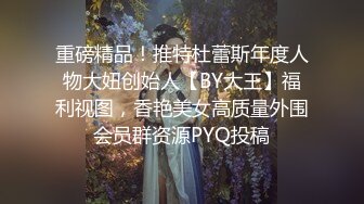 重磅精品！推特杜蕾斯年度人物大妞创始人【BY大王】福利视图，香艳美女高质量外围会员群资源PYQ投稿